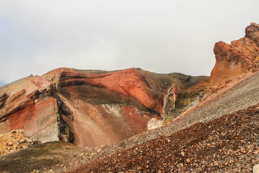 Red Crater, Tongariro National Park